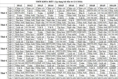 Thời khóa biểu HK2 Lần 1