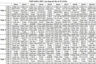 Thời khóa biểu HK2 Lần 2
